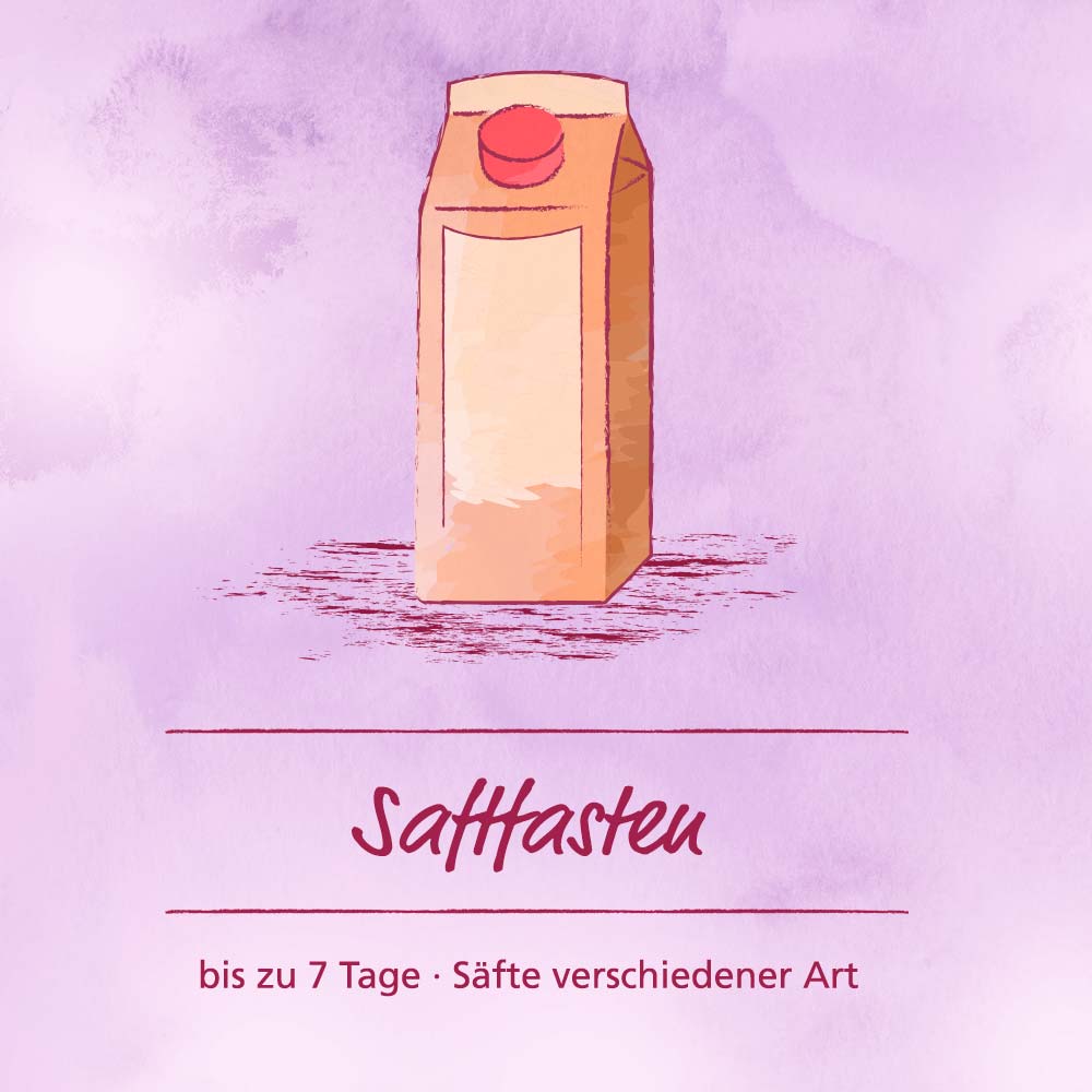 Saftfasten, Fasten und Fastenformen