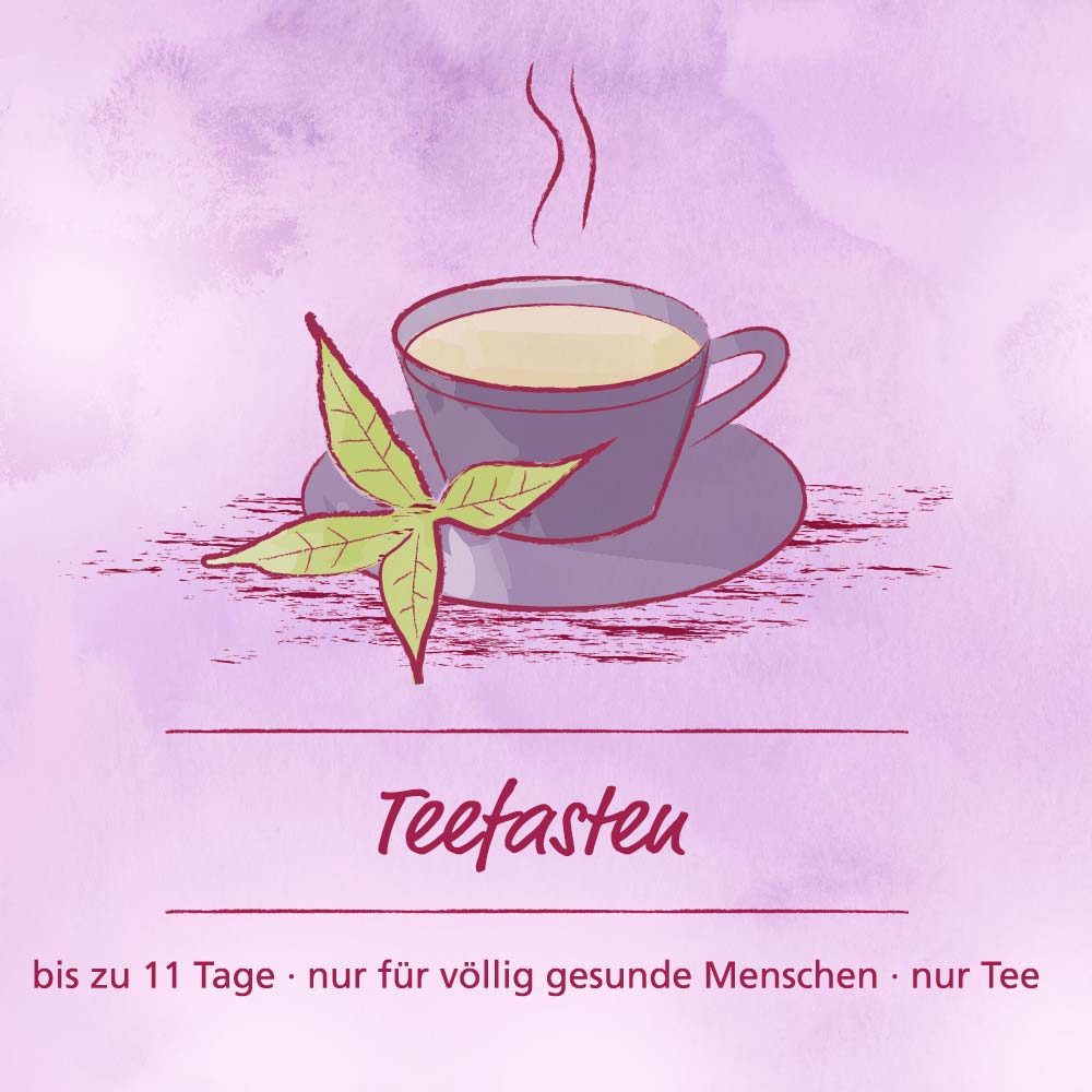 Teefasten, Fasten und Fastenformen